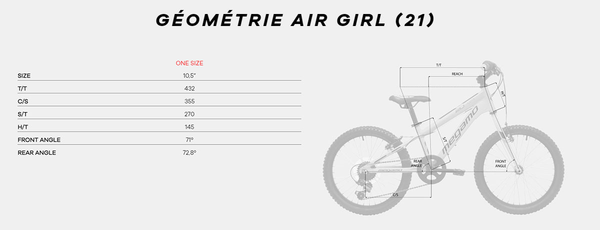 Guide de taille Air Girl Année 2021
